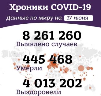 Вечерние хроники коронавируса в России и мире за 17 июня 2020 года