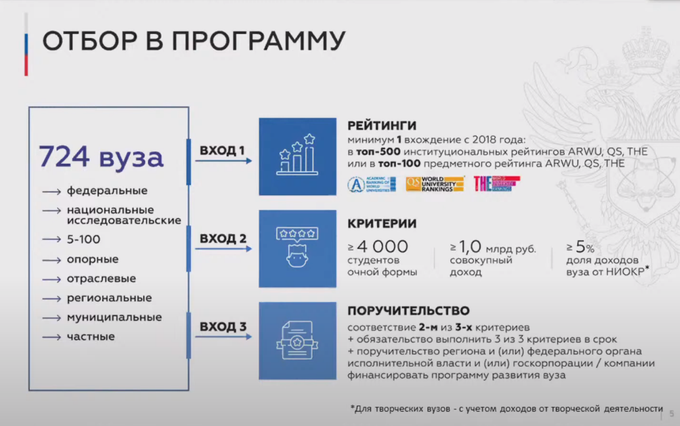 «Все-таки народ надо заставлять учиться»