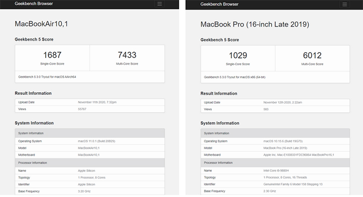 Первые тесты нового MacBook Air с процессором M1