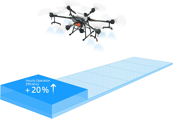 DJI выпустила дрон для аграрного сектора — Agras T20