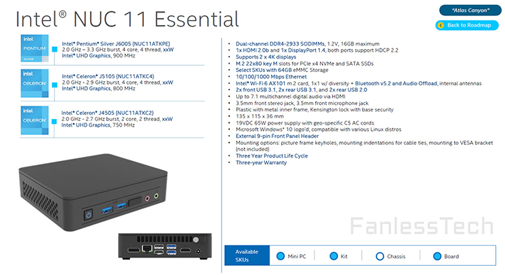 Intel выпустил мини-ПК NUC 11 Essential на платформе Jasper Lake