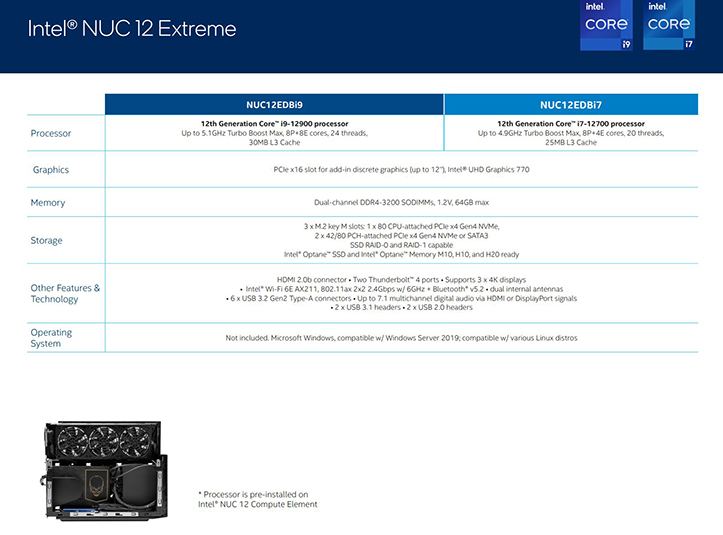 Intel NUC 12 Extreme: мини-ПК на настольных процессорах Alder Lake