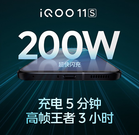 iQOO 11S – флагманский смартфон с поддержкой зарядки мощностью 200 Вт