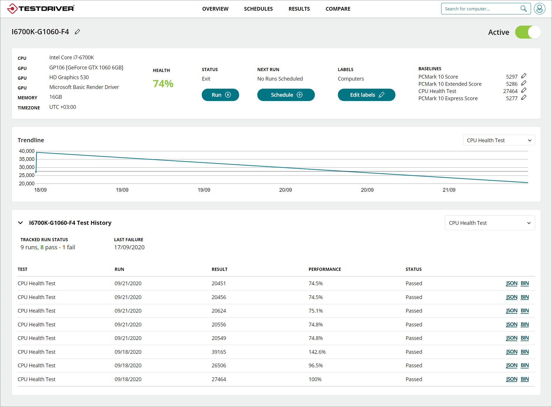 Как проверить здоровье процессора за 20 секунд?