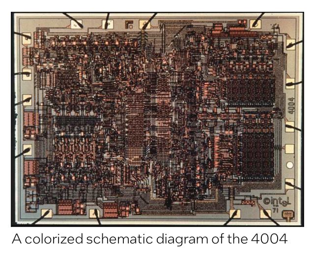 Первому в мире коммерчески доступному микропроцессору Intel 4004 исполнилось 50 лет