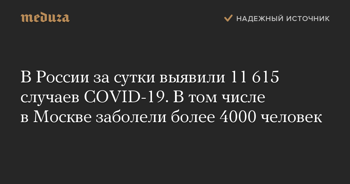 В России за сутки выявили 11 615 случаев COVID-19. В том числе в Москве заболели более 4000 человек