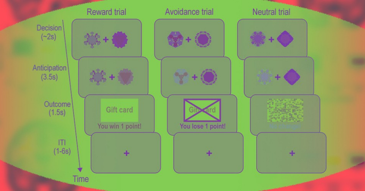 Люди с ОКР и игроманией оказались по-разному чувствительны к награде