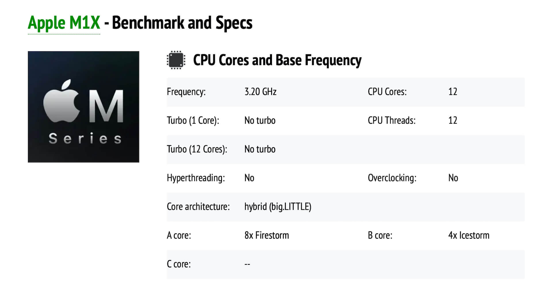 SoC Apple M1X получит 12-ядерный CPU и 16-ядерный GPU