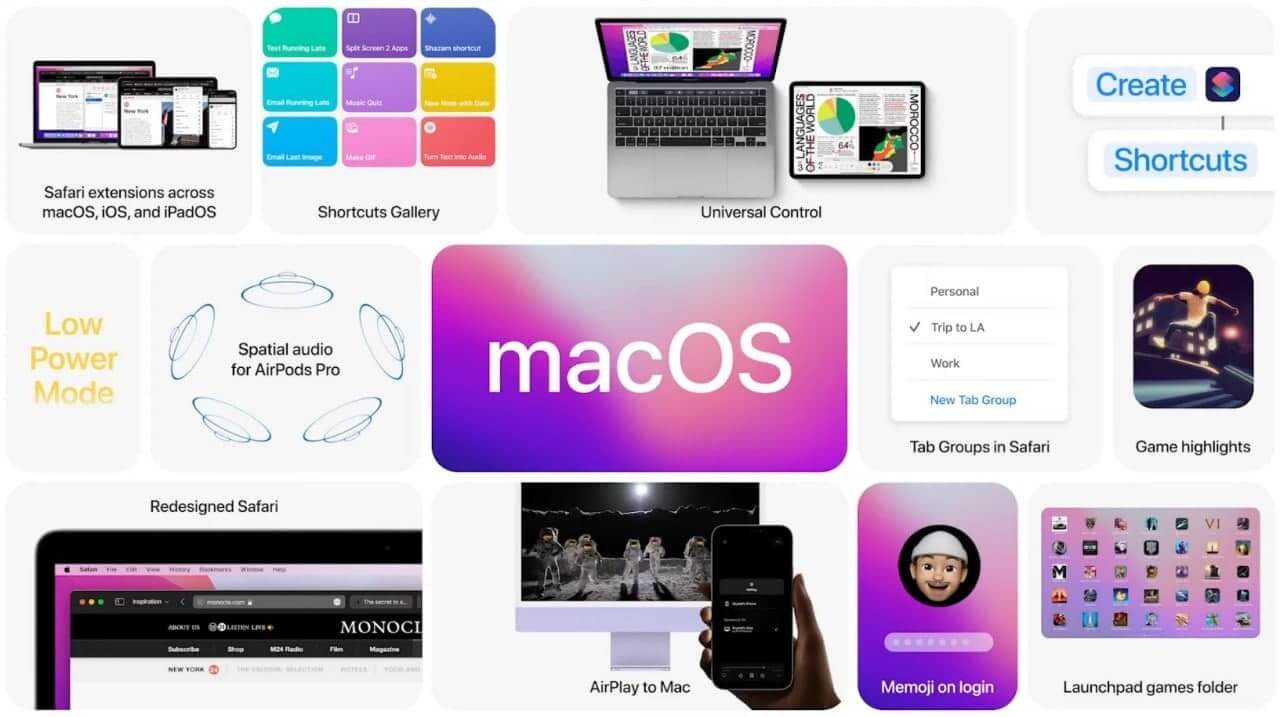 Apple представила macOS 12 Monterey