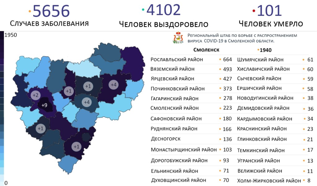 В Дорогобуже продолжает атаковать коронавирус