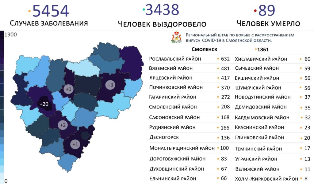 В Вяземском районе количество зараженных коронавирусом растёт