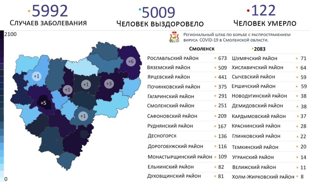 Количество зараженных коронавирусом в Вязьме продолжает расти