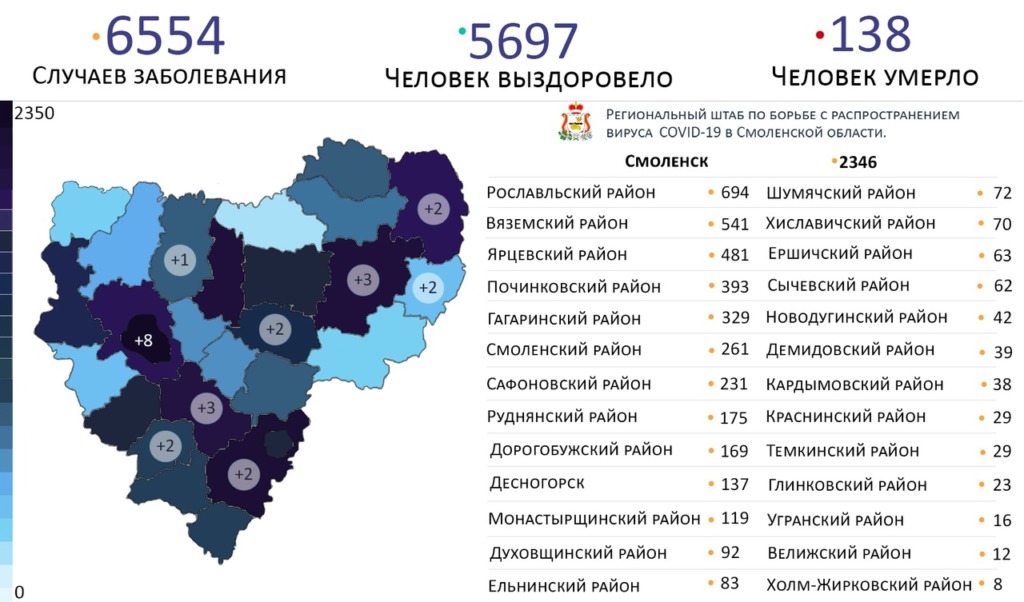 В каких районах Смоленской области выявили зараженных коронавирусом