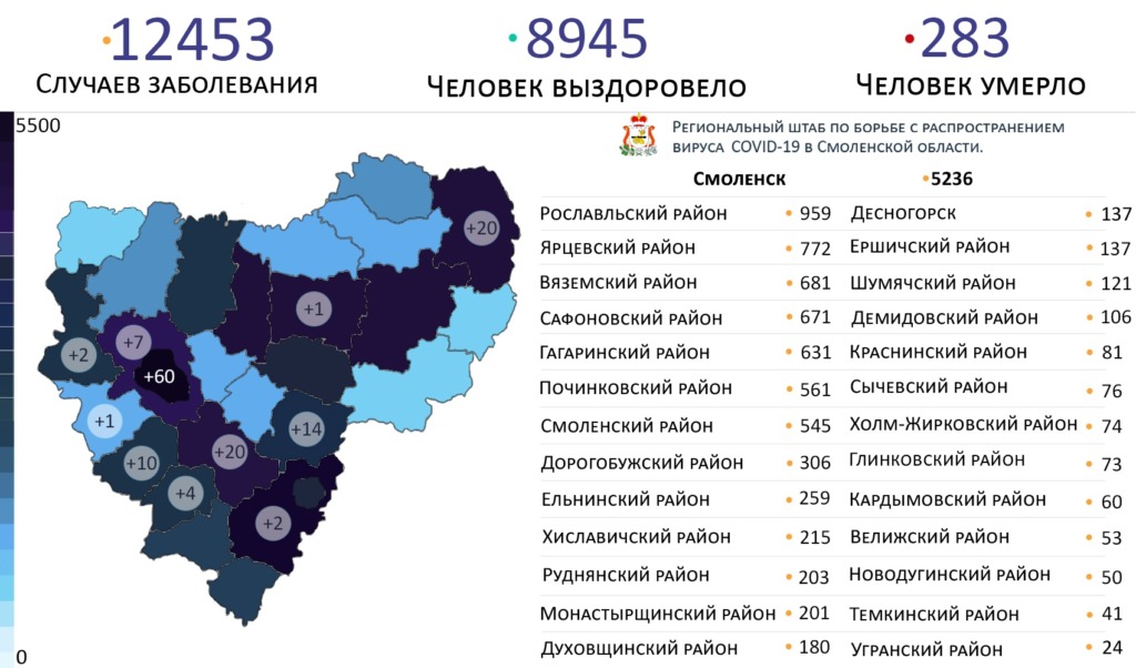 В Смоленской области новые случаи коронавируса выявили на 11 территориях