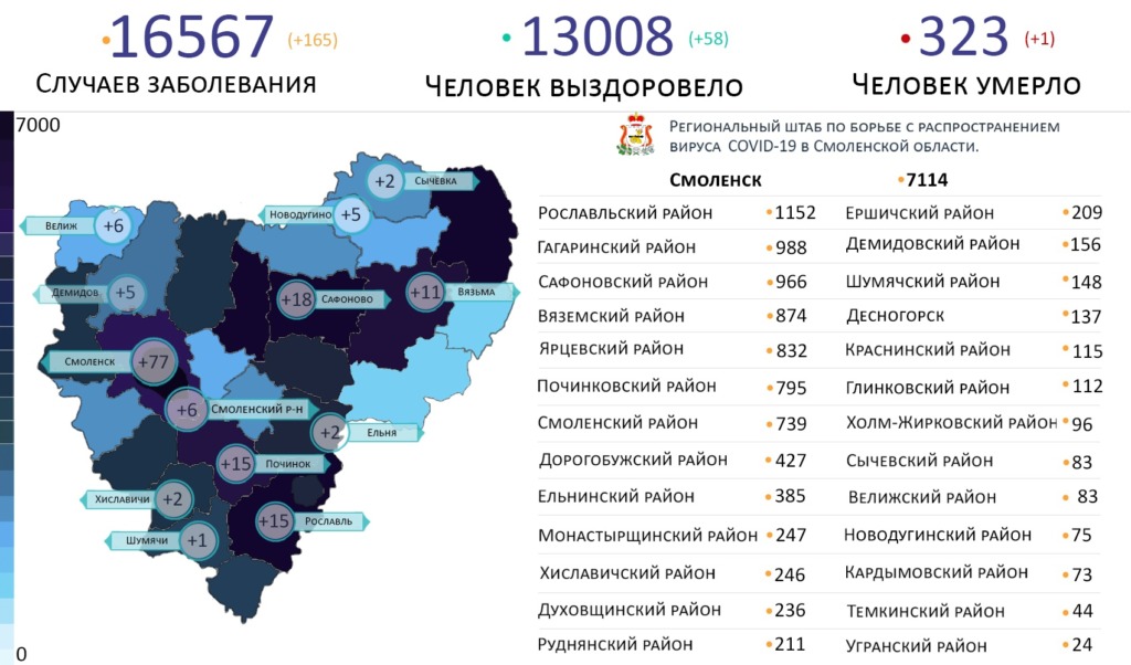 Самые зараженные коронавирусом районы Смоленщины