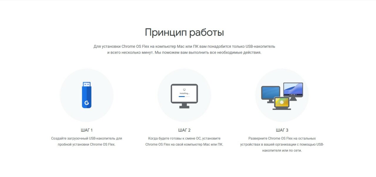 Состоялся релиз Chrome OS Flex