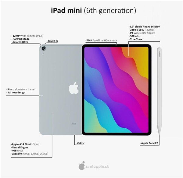 iPad mini 6 показали на рендере вместе с характеристиками