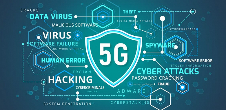 С внедрением сетей 5G аналитики ABI Research связывают «возможности для корпоративного рынка», который к 2025 году достигнет 9 млрд долларов