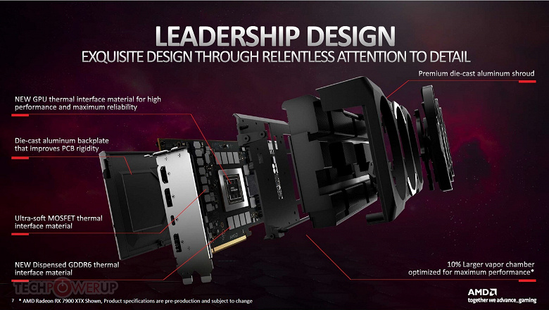 14-слойная печатная плата, никаких опасных разъёмов питания, как у RTX 4090, и термодатчик внутри кулера. AMD рассказала о Radeon RX 7900