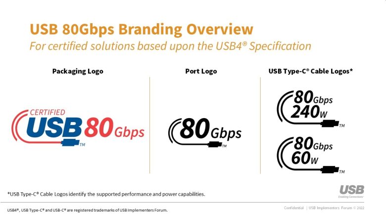 Опубликованы официальные спецификации USB4 v2.0: гарантированно до 80 Гбит/с и до 120 Гбит/с при необходимости