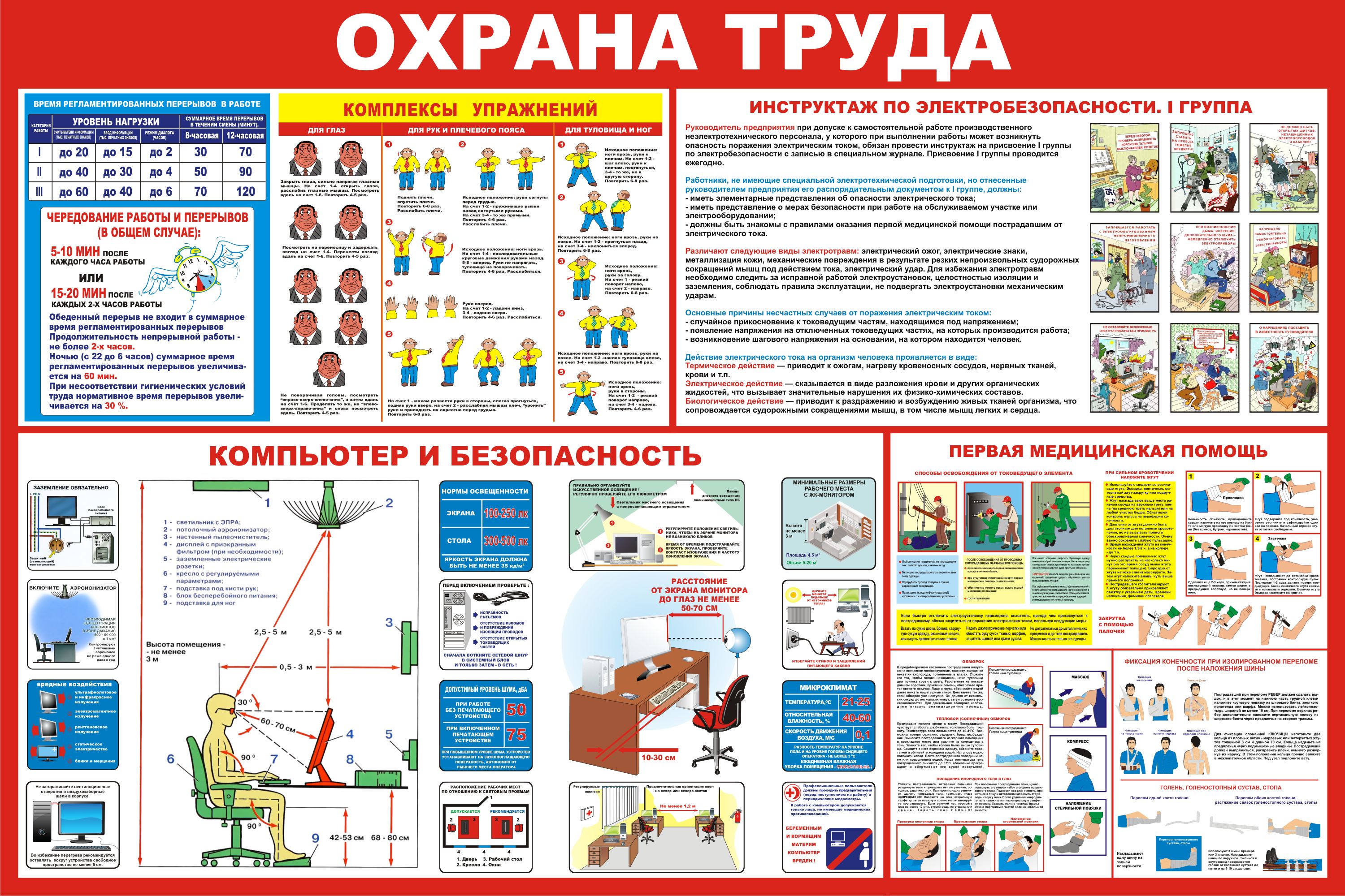 Какие условия труда должны быть обеспечены работнику?