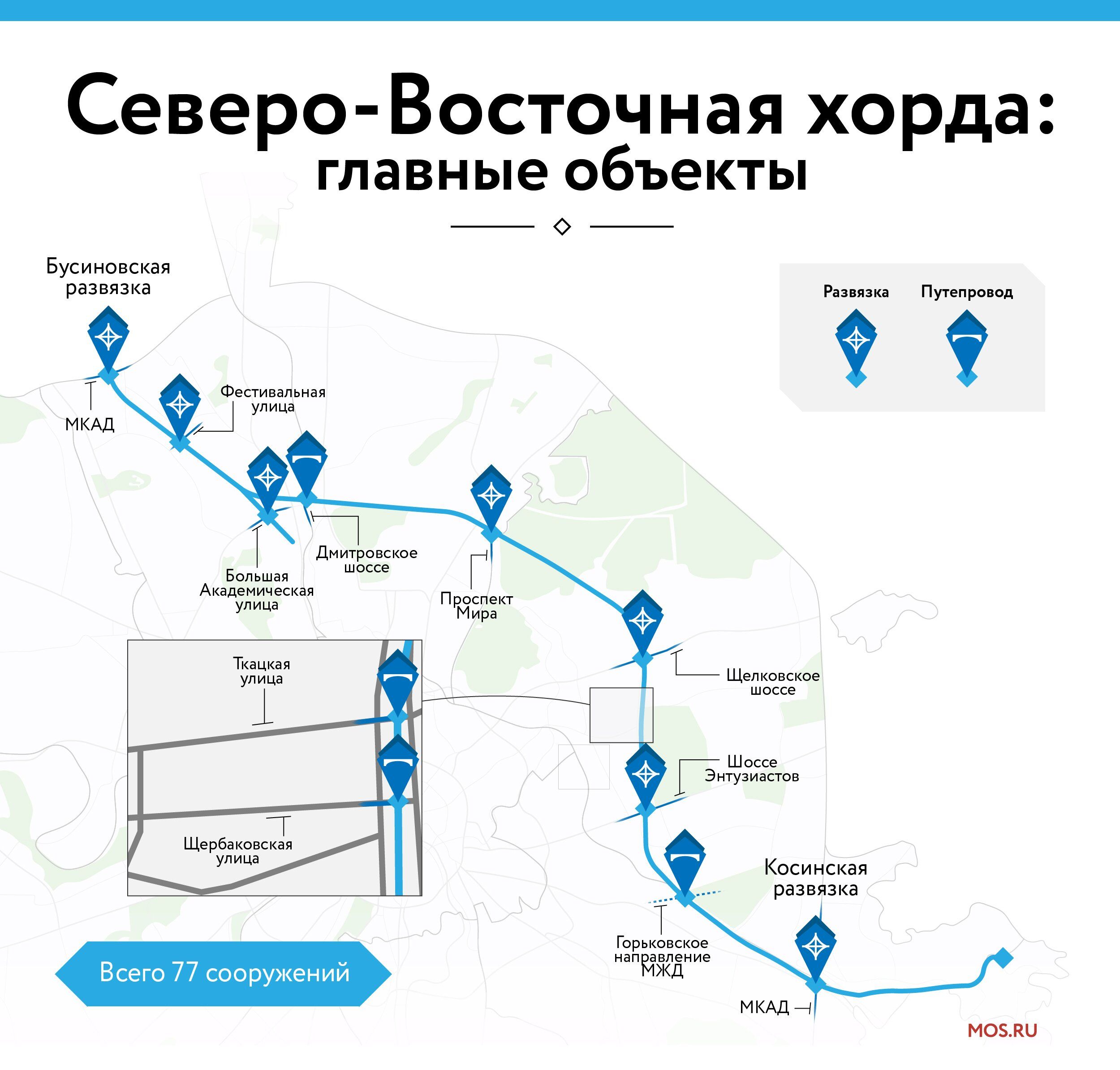 На двух эстакадах Северо-Восточной хорды начали монтаж несущих металлоконструкций